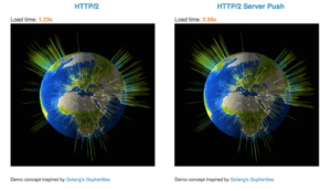 Http2ServerPush