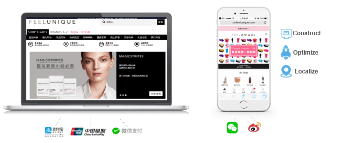 FeelUnique China e-commerce