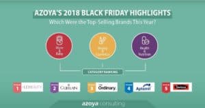 Azoya Black Friday 2018 highlights