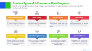 Eight Different Types of WeChat Ecommerce Mini-Programs