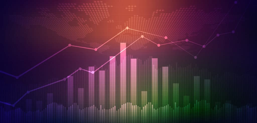 charts: how the coronavirus is changing ecommerce