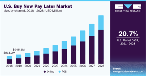 030222_SponsoredContent_CreditKey_Graphic1