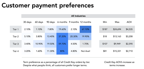 030222_SponsoredContent_CreditKey_Graphic3