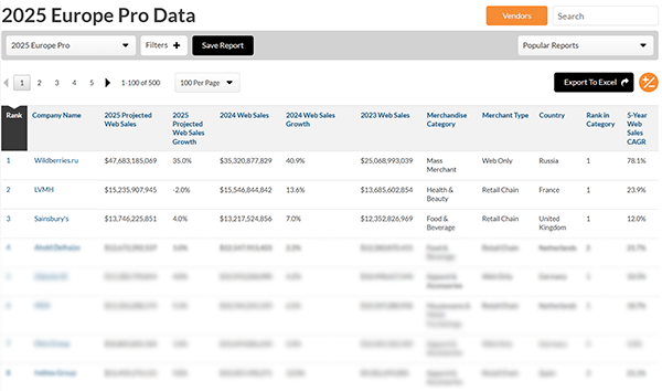 2025_Europe500_DB_SAMPLE