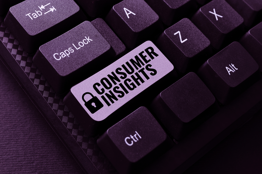 Shopping Behavior Buying furniture and home goods online