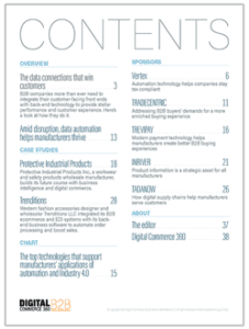 081922_DC360_B2BIntegration_CSP_TOC