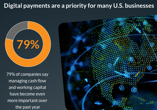 Chart: Businesses want more digital payment tools and a diversified supply chain