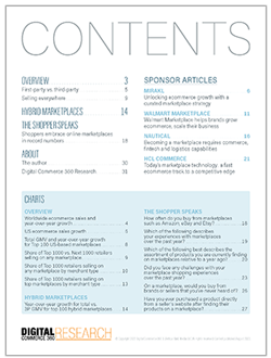 Sept22_DC360_StrategyInsights_Marketing_TOC