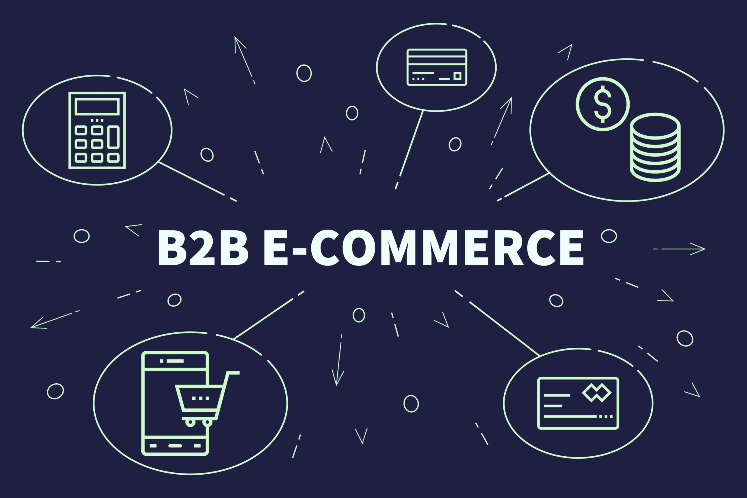 Бизнес для бизнеса b2b. B2c электронная коммерция. Электронная коммерция b2b. B2b что это.