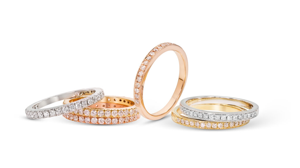 Signet Jewelers Online Sales