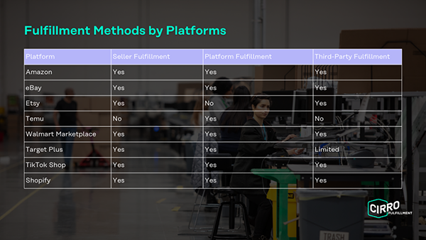 102224_CIRRRO_Fulfillment_2