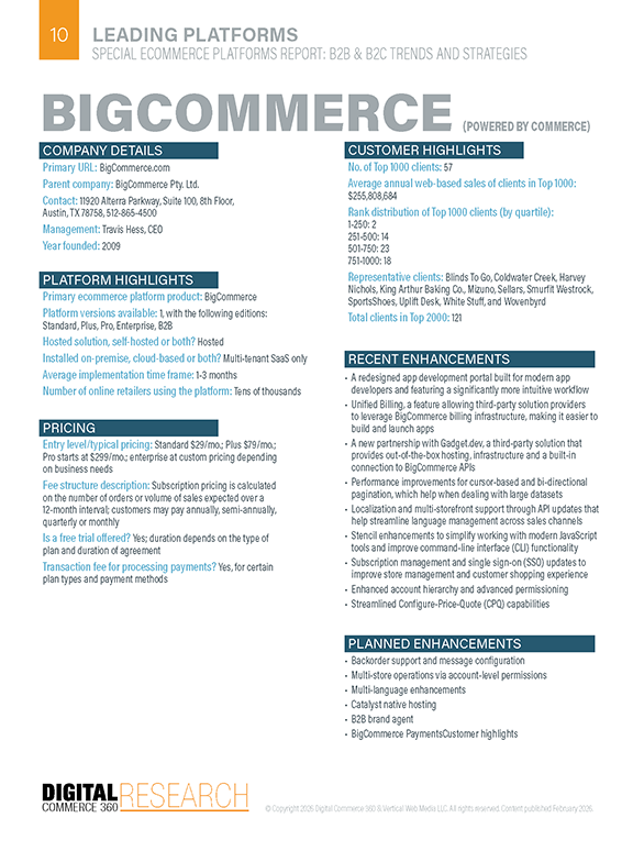 2026_B2B_B2C_EcommercePlatforms_Pg10