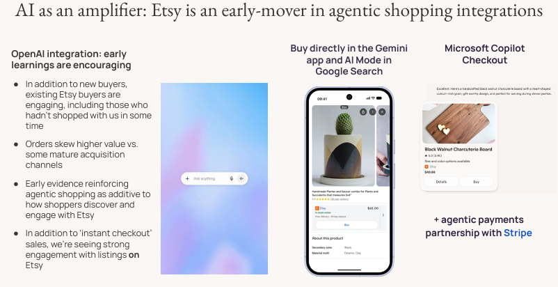 Etsy highlights the different ways it's using AI and testing agentic commerce integrations. | Image credit: Etsy fiscal Q4 2025 presentation