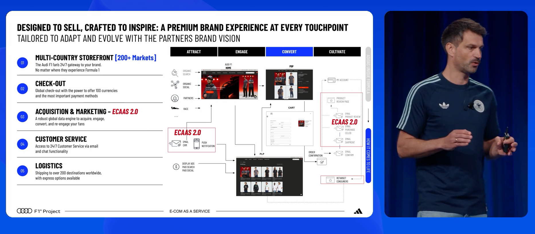 Adidas offers ecommerce-as-a-service (EAAS) featuring AI agents
