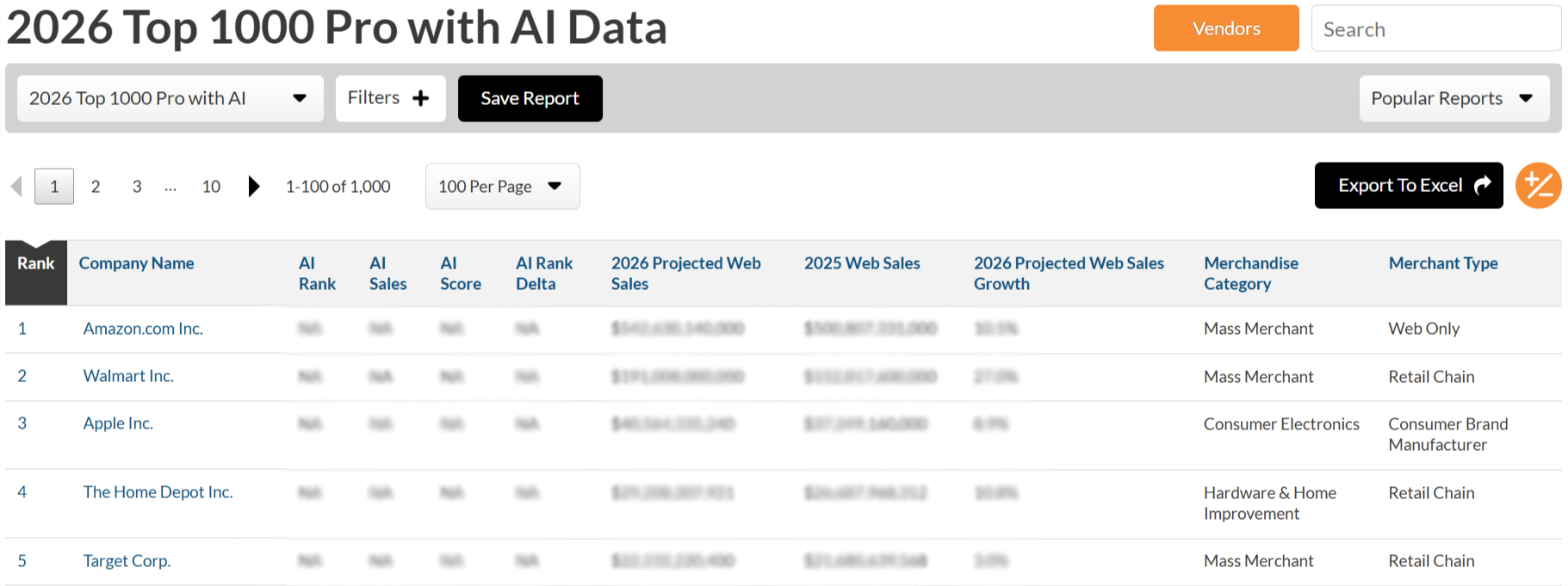 Digital Commerce 360 and ReFiBuy Introduce First-of-Its-Kind AI Commerce Rankings, Expanding the 2026 Top 1000 With a New Benchmark for Retailer Readiness in AI Shopping