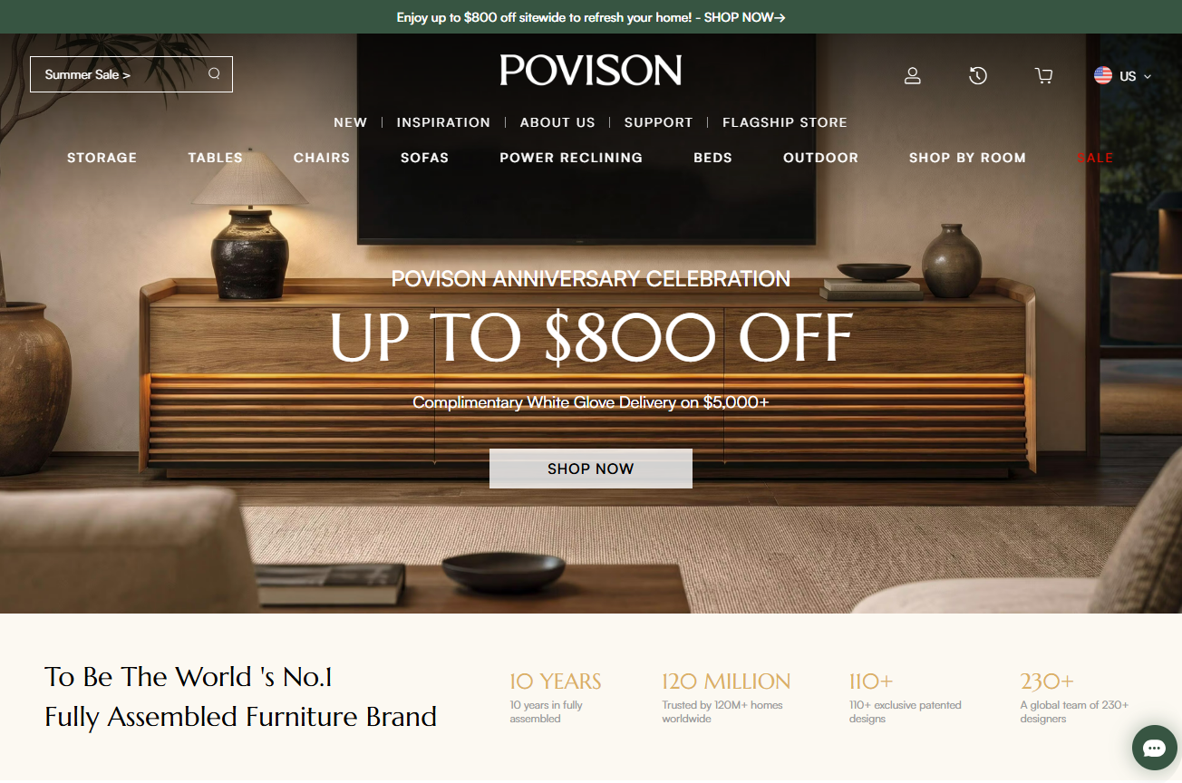 Povison benefits from Prime Day effect it plans ahead for Cyber 5