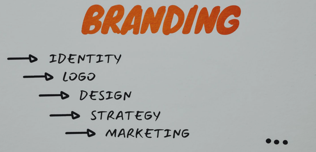 What Are The Top Brand Visibility Tools in 2026?